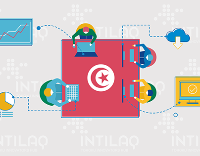 IntilaQ | Tunisia’s leading startups investors
