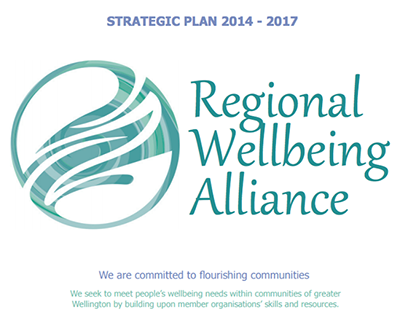 Regional Wellbeing Alliance