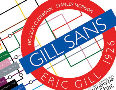 Gill Sans Typography Wall Plaque