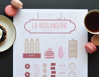 La Boulangerie | French Bakery + Cafe