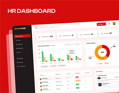 WorkWise: HR Insights Hub | Dashboard UI Design