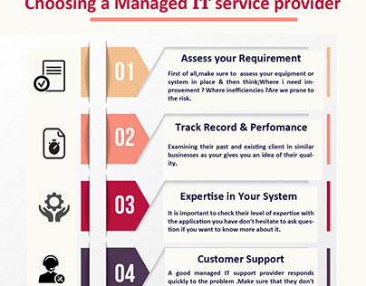 Managed it services provider