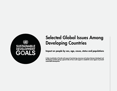 Selected Global Issues Among Developing Countries