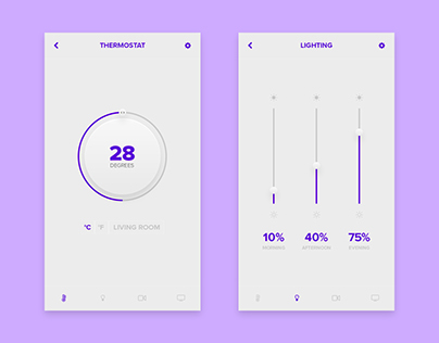Daily UI Challenge #021 - Home Monitoring Dashboard