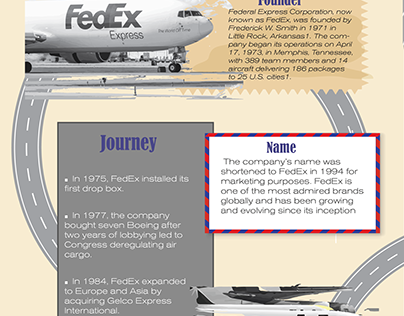 Infromation design about fedex history in english
