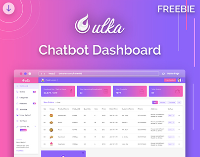 Chatbot Dashboard Design Free PSD