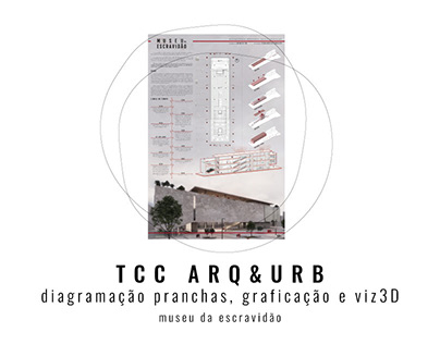 TCC Arq & Urb | Museu da Escravidão