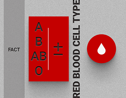 blood type presentation