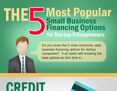 Business financing options Infographic