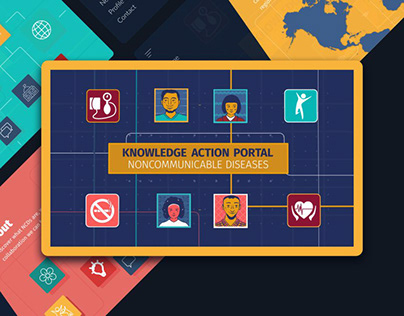 World Health Organization - Knowledge Action Portal