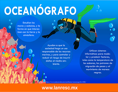 Infografía Oceanógrafo