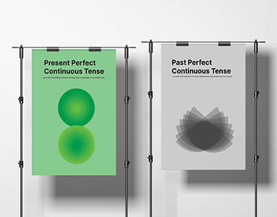 philographics poster on tenses