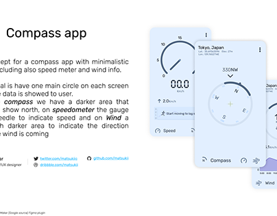 Compass, speed and wind app