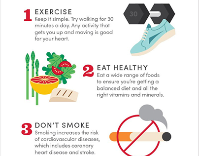 5 Tips to Keep Your Heart Healthy