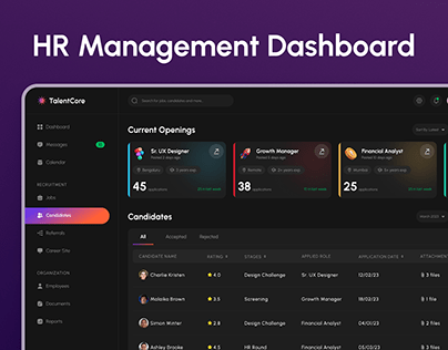 HR Management Dashboard