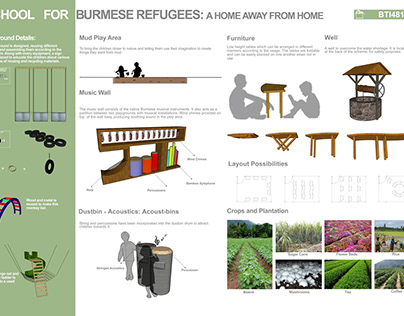 Design Competition - School for Burmese refugees