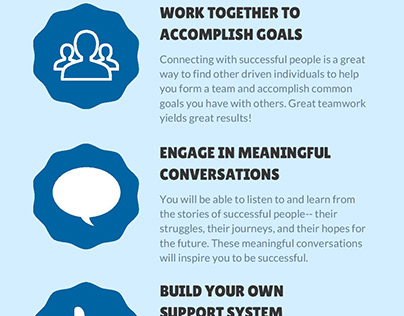 WHY YOU SHOULD CONNECT WITH SUCCESSFUL PEOPLE