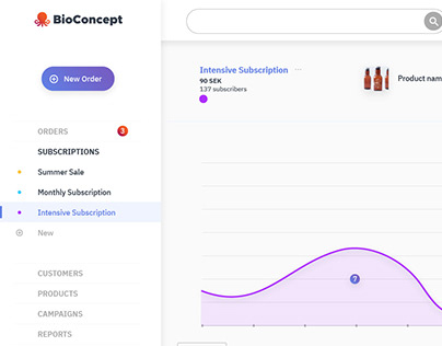 BioConcept sales management app