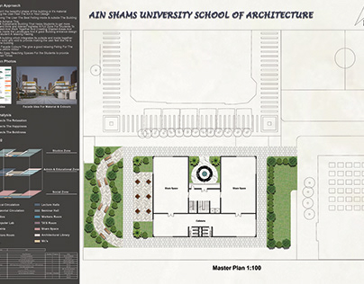 Ain Shams University School Of Architecture