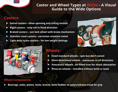 The Best Castor and Wheel Types at Wicke