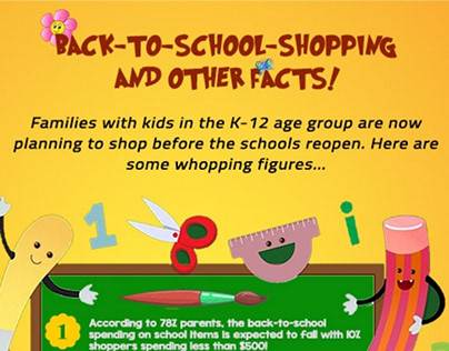 Back-to School Facts