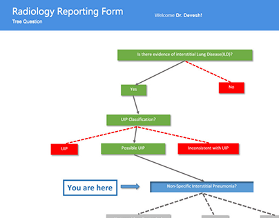 Structured Reporting Form for Radiologists (2016)