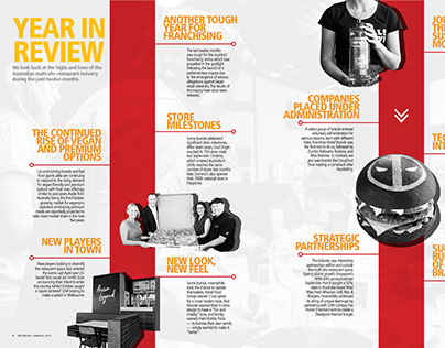 QSR Annual 2019 Year in Review Page