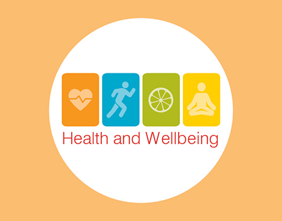 Health and Wellbeing Banners