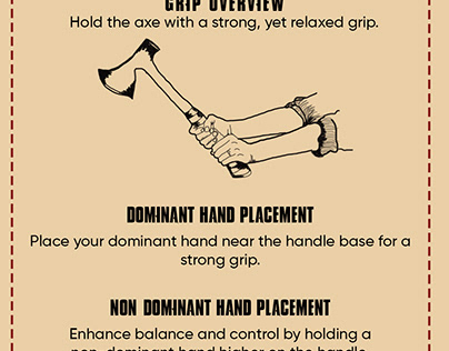 A infographics for mastering Axe throwing.