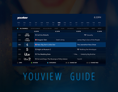 YouView Guide