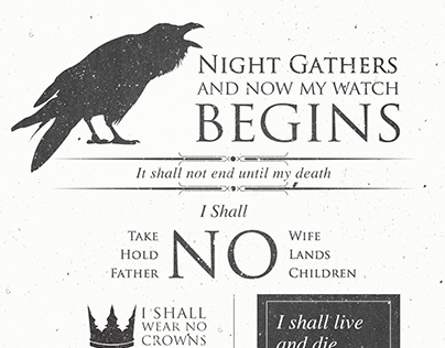 The Nights Watch Oath - Game of Thrones Poster