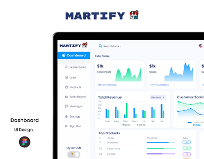 Martify - Sales Dashboard