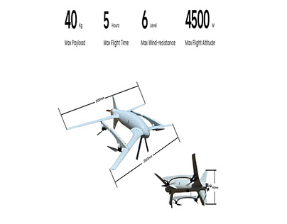 Heavy Lift Vtol Drone | Sguavtech.com