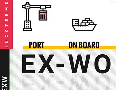 Visual Guide to Shipping Incoterms