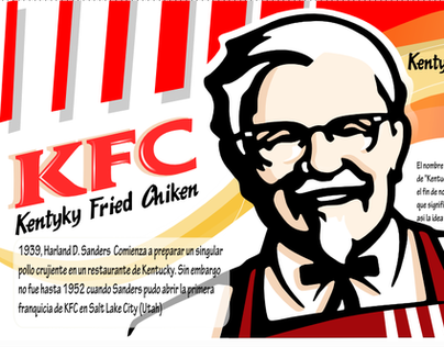 Infografia Historia del logo KFC