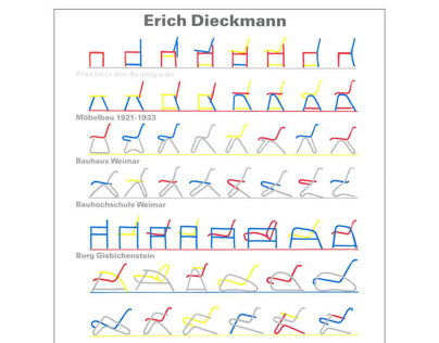 Erich Dieckmann - Metal Tube Chair