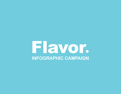 Flavor Sampling Infographic Campaign Template