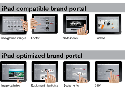 Make the Audi portal iPad compatible