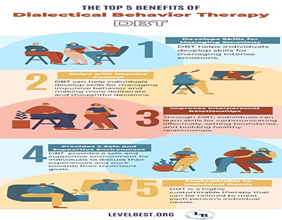 The Top 5 Benefits of DBT