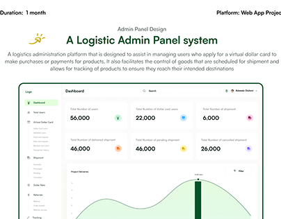 An Admin panel system