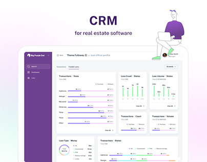 CRM | Real estate software