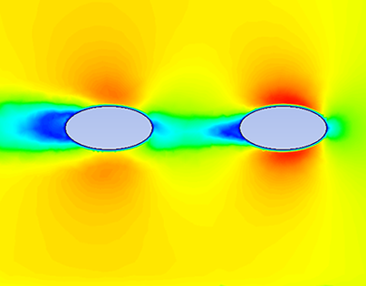 Analysis of flow over Elliptical Cylinders