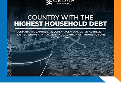Country with the Highest Household Debt