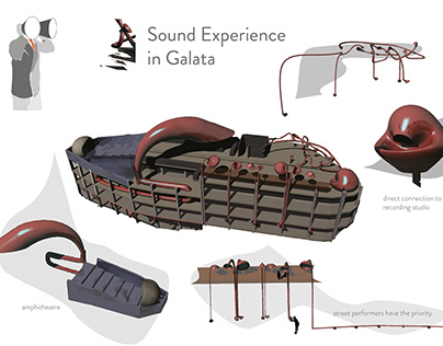 Sound Experience in Galata