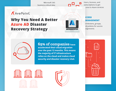 Disaster Recovery Strategy | Infographic