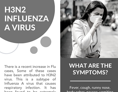 H3N2 Influenza Awareness