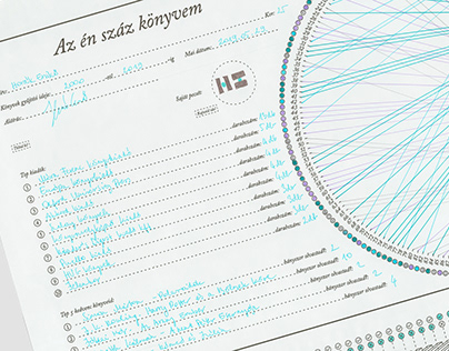 Playful data visualization for your home library