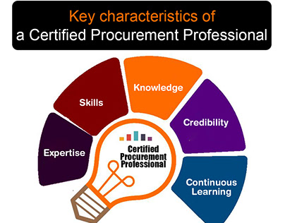 Key characteristics of a Procurement Certification