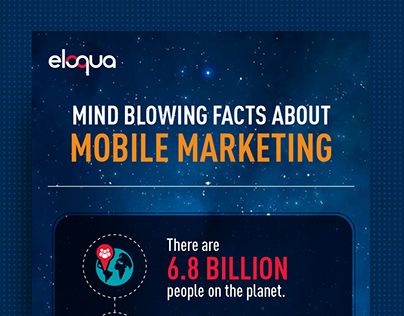Infographic - Mobile Marketing