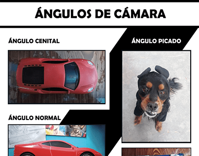 ÁNGULOS DE CÁMARA -FOTOGRFÍA-